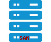 SAN Storage Technology